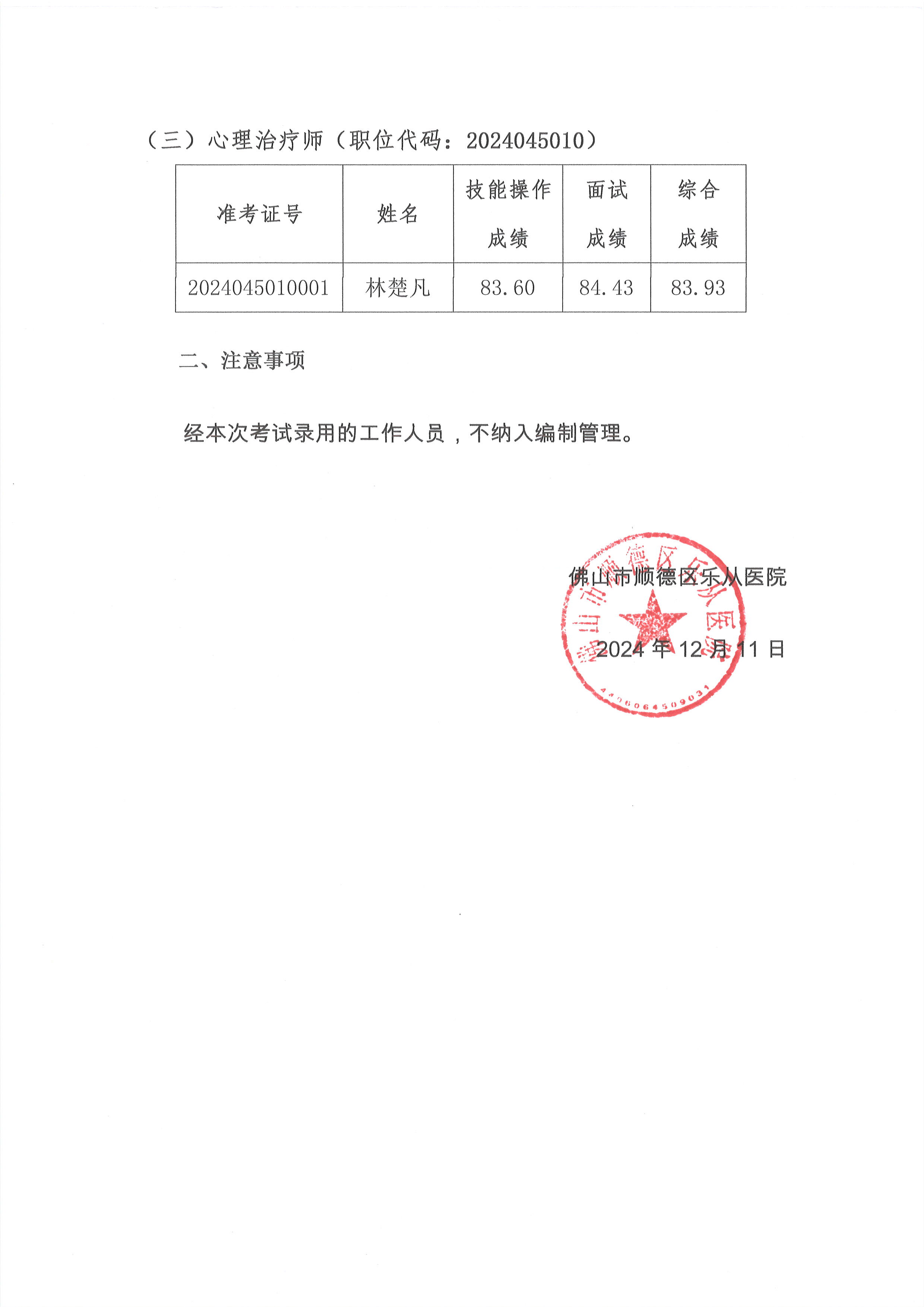 佛山市顺德区乐从医院2024年编外非后勤人员（第2期）公开招聘拟聘人员名单公示（第一批）2.jpg