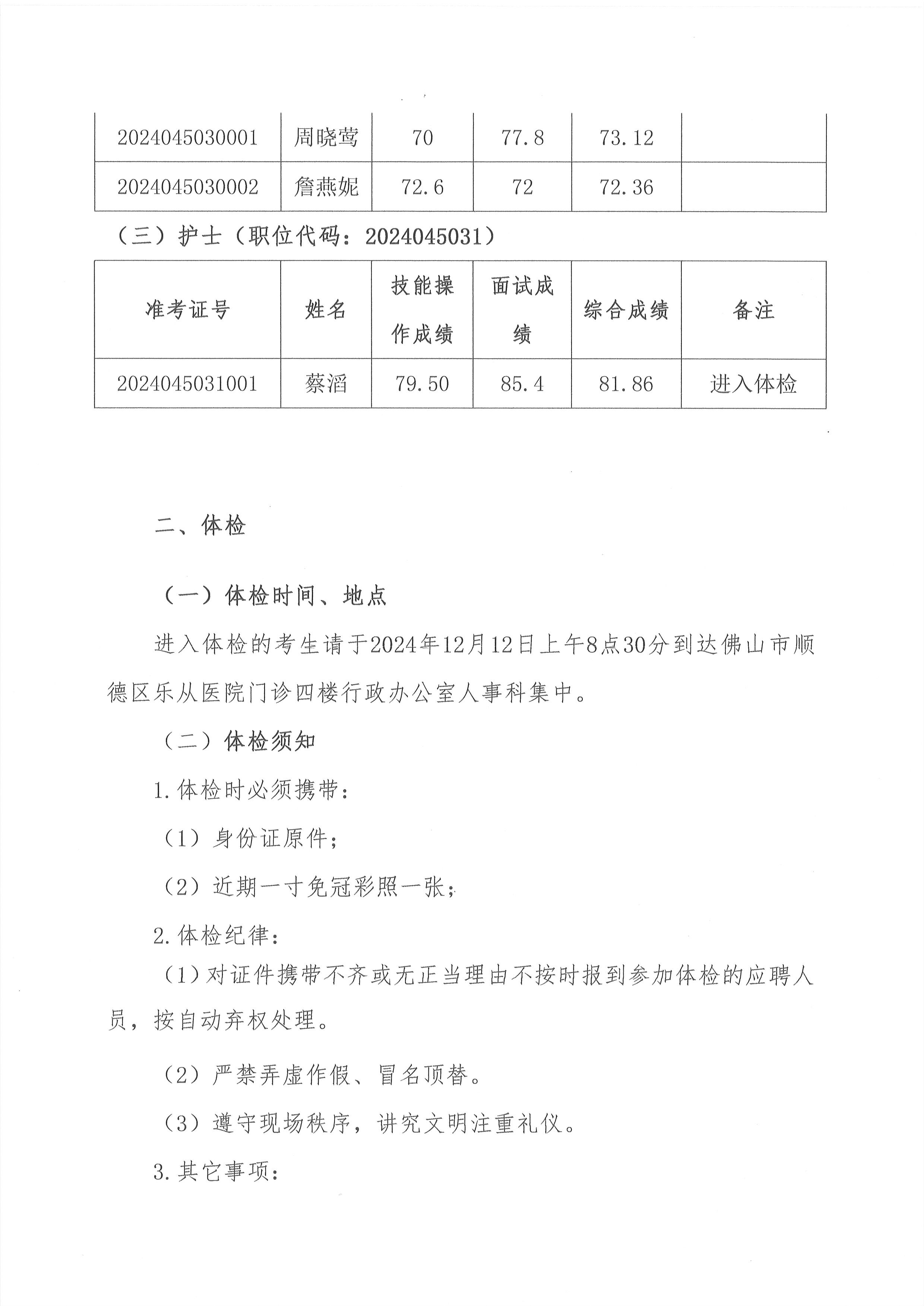 2佛山市顺德区乐从医院2024年编外非后勤人员（第2期）公开招聘综合成绩及进入体检人员名单的公告（第二批）2.jpg